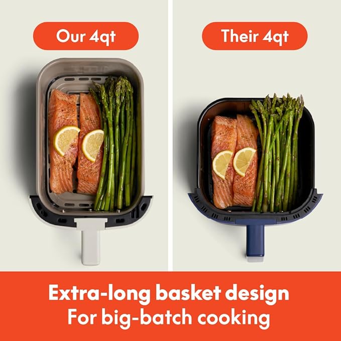 bella 4Qt Slim Air Fryer, Fits-anywhere™ Kitchenware, EverGood™ Ceramic Nonstick Coating, Adjustable Temperature, 6 Preset Cooking Options, 60 Min Auto Shutoff w Audible Tone, 3.3lb Capacity, Seaglass