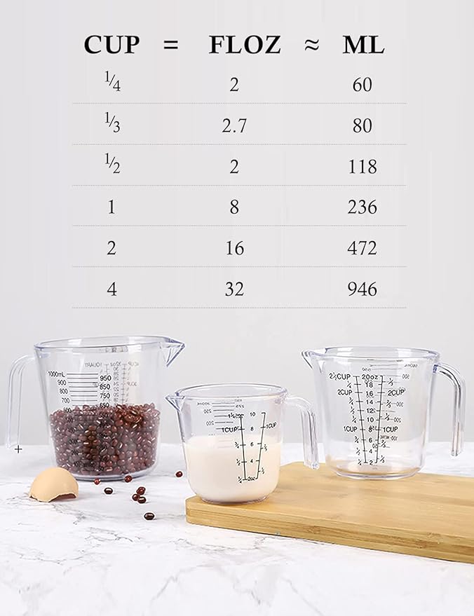 Measuring Cups Set, Liquid Measuring Cups For 3 For Kitchen - BPA Free Plastic Set with Spout Multiple Measurement Scales (Clear)