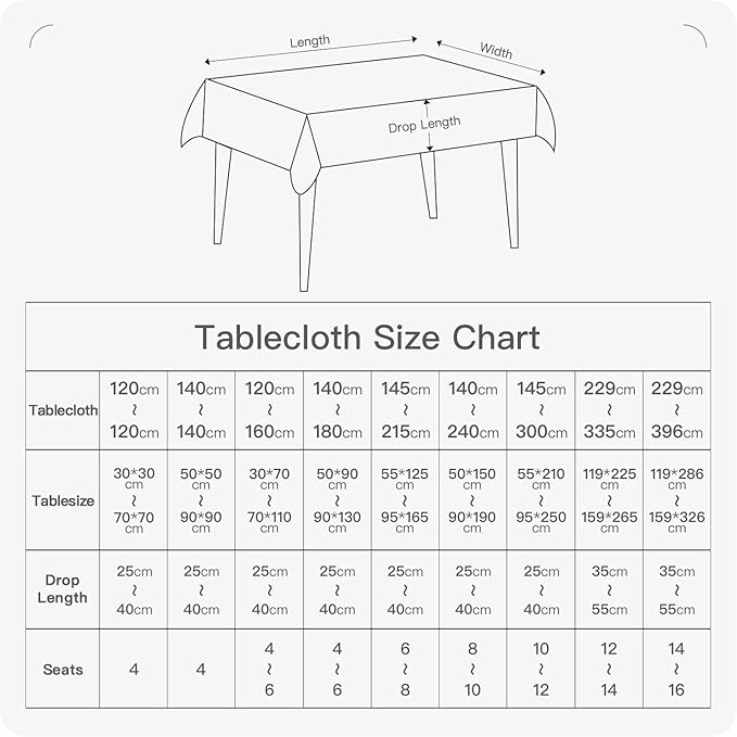 BALCONY & FALCON Rectangle Tablecloth Washable Wrinkle Resistant and Water Proof Table Cloth Decorative Linen Fabric Tablecloths for Dining Parties Kitchen Wedding and Outdoor Use (Pumpkin, 57x118)