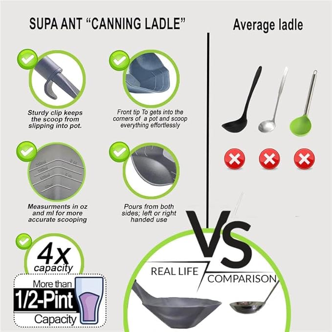 Soup Ladle and Jar Lifter -500F Heat Resistant & BPA-free. Non Scratch 8oz Ladle Spoon. Non Stick Scoop Ladel Serving Spoons for Sauce Pasta. Soup Spoons & Canning Supplies Jar Lifter by Supa Ant