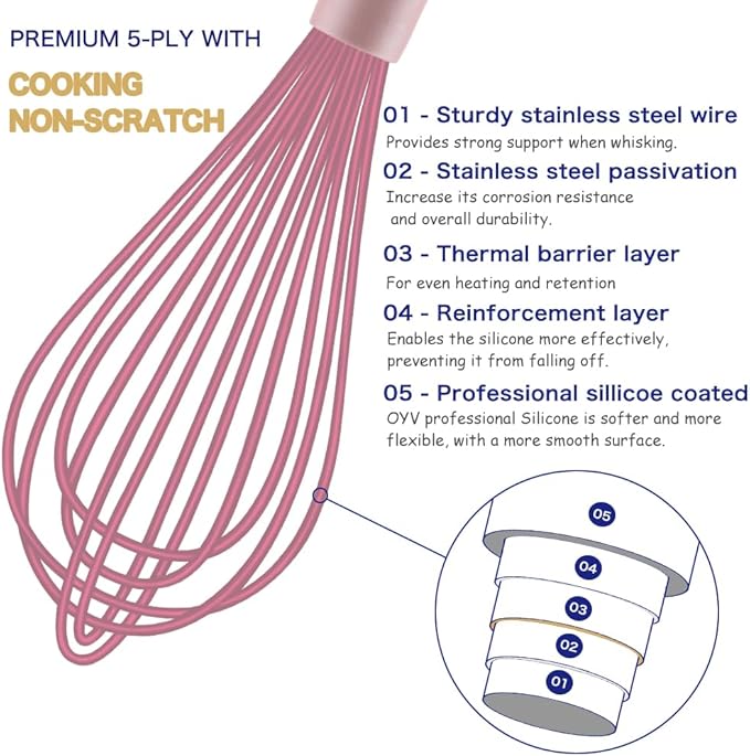 OYV Pink whisk, Dishwasher Safe Wisk, Professional Whisks For Cooking Non-Scratch, Stainless Steel & Silicone Wisk, Plastic Rubber Whisk Tool For Nonstick Cookware Pans, Heat Resistant Whisk 12-Inch