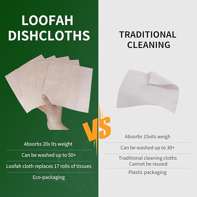 20 Pack Reusable Kitchen Rags for Counter, Made of Degradable and Compostable Loofah Fiber, 7.87"*7.87" Soft and Odor-Free, no Deformation, no Shrinkage After Drying