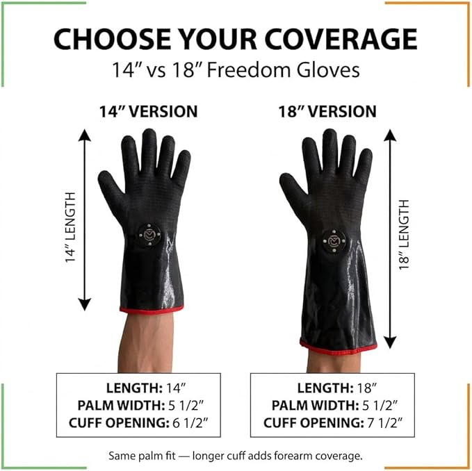 MagneCHEF Freedom BBQ Gloves 932°F Heat Rated Magnetic EZ On Off Safety Clips Waterproof for Grills Smokers Fryers Ovens