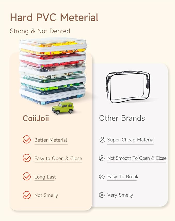 CoiiJoii 6PCS Clear Hard Shell Zipper Case,Portable Cosmetic Bag with Zipper,Kid's Toy Storage Organizer Bins,Hard Plastic Case,Clear Bags for Organizing