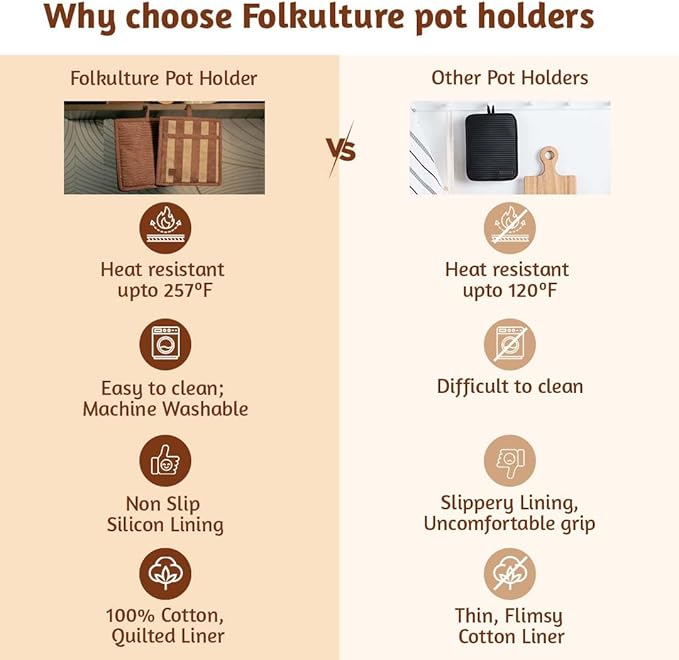 Folkulture Pot Holders for Kitchen | Pack of 2 (8x8) Ribbed Soft Silicone Hot Pads for Kitchen | 100% Cotton Cute Oven Pot Holders Set | Heat Resistant | Machine Washable | Non Slip | Caramel