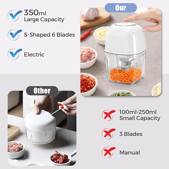 Tiiyee Electric Garlic Chopper, 350ML USB Garlic Mincer Masher Portable Veggie Chopper Blender to Vegetable Grinder Mini Food Processor 6 Stainless Steel Blade for Nuts Chili Onion Ginger Spices