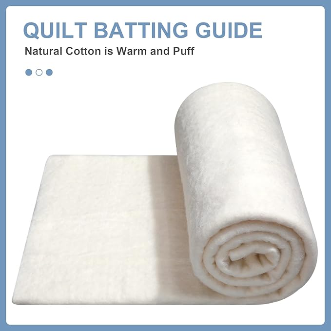 Peryiter 3 Pcs Natural Cotton Quilt Batting Heat Resistant Batting Warm White Cotton Lightweight Lining for Potholders Quilting Fabric Sewing Crafts Wearable Arts Place Mat(40 x 40 Inch)