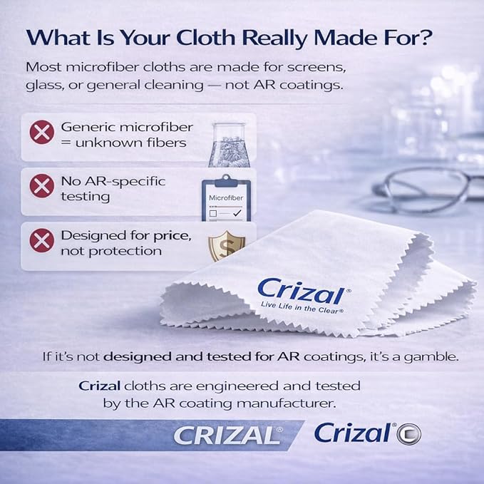 Crizal Eyeglass Cleaning Cloths – 6 Pack Premium Microfiber – Designed & Tested for AR-Coated Lenses – Trusted by Optical Professionals