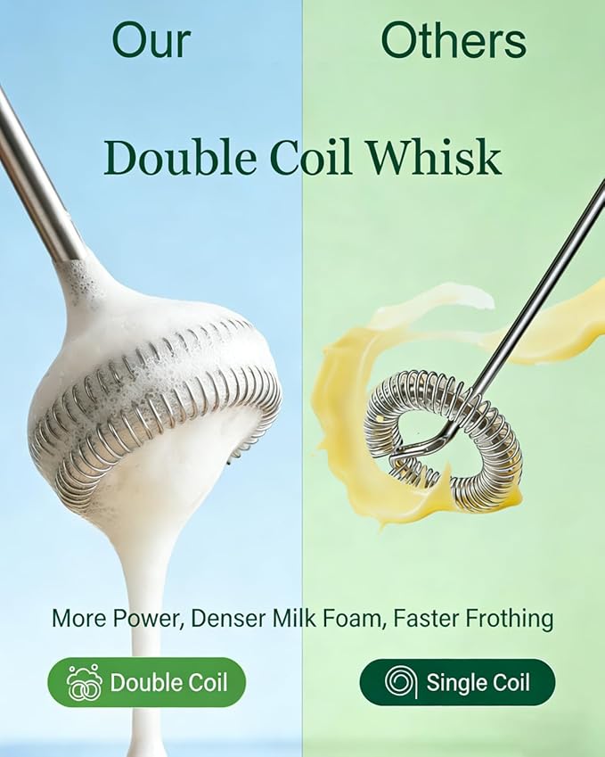 Milk Frother Handheld Rechargeable, Low Noise Electric Coffee Frother Wand with Stand, Stainless Steel Shaft, Anti-Accidental Start, 2 Double Coil Whisks, Kitchen Gifts