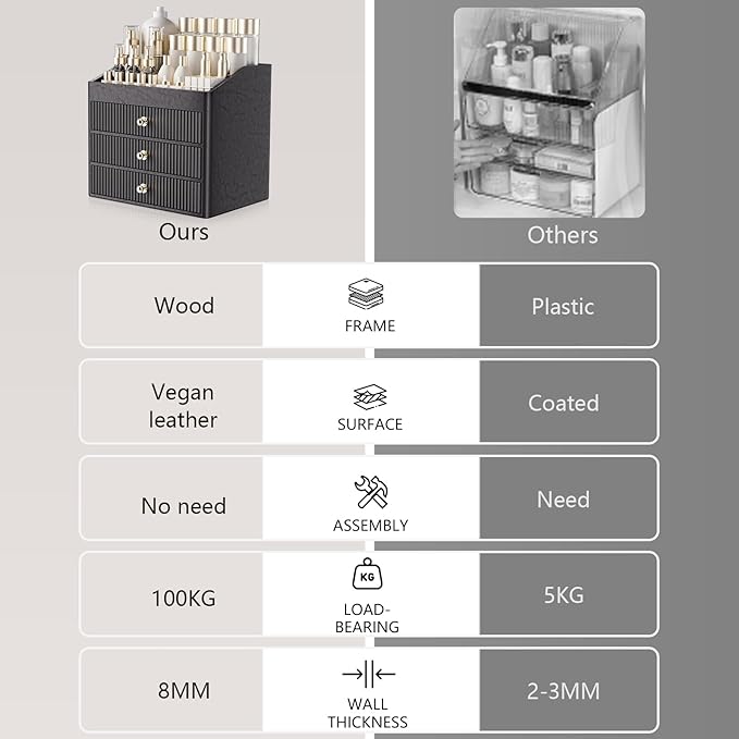 LADSTAG Cosmetic Organizer,Luxury Make up Organizer with 3 shelf Drawers,Black Large Capacity Makeup Organizers for Skincare,Brushes, Dresser,Bedroom,Bathroom,Gifts for Her,Birthday Gifts for Mom