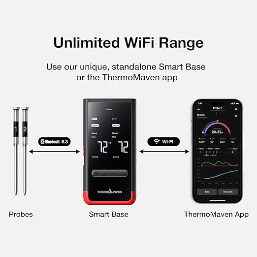 ThermoMaven Smart Bluetooth Wireless Meat Thermometer: Standalone Base, WiFi Unlimited Range, 6 Sensors with NIST Certified Accuracy, 2 Probes for Kitchen, BBQ, Grill, Oven, Smoker, Rotisserie