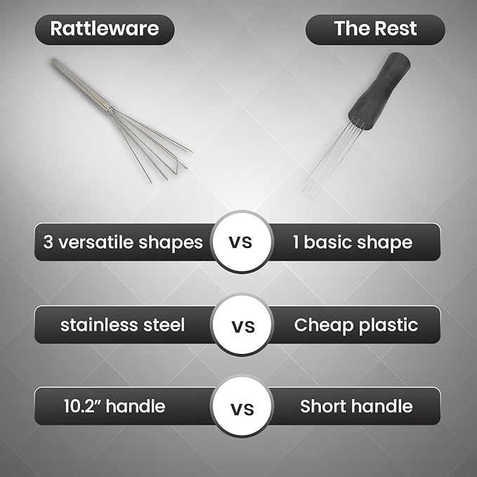 Rattleware Triple-Shape Espresso Whisk – Stainless Steel Portafilter Coffee Whisk, Flat Round Triangular Designs for Coffee Grounds, No Clumps, Specialty Drinks, Barista Tools, Easy Clean