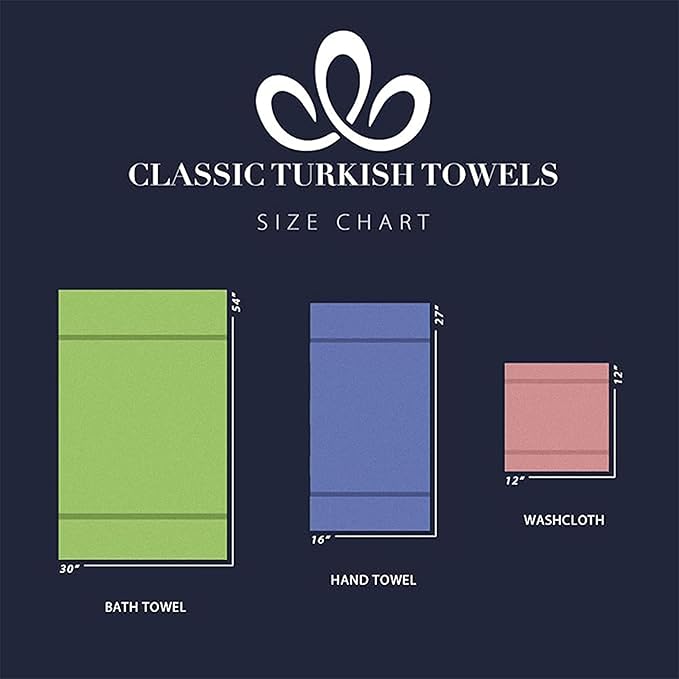 Classic Turkish Towels CTT - Premium 4 Piece Bath Towel Set, Made with 100% Turkish Cotton, Quick Drying, Highly Absorbent & Comfy Towels for Spa & Hotel | 30"x54" (Blue)