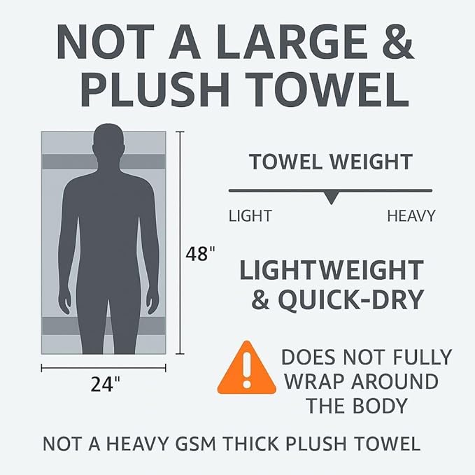 HERCULEAN Premium Bath Towels 24 x 48 Pack of 6 | Quick Dry and Highly Absorbent | 100% Cotton Terry Towels for Bathroom - Perfect for Shower - Pool and Spa - Luxury Soft Towels - Aqua Blue