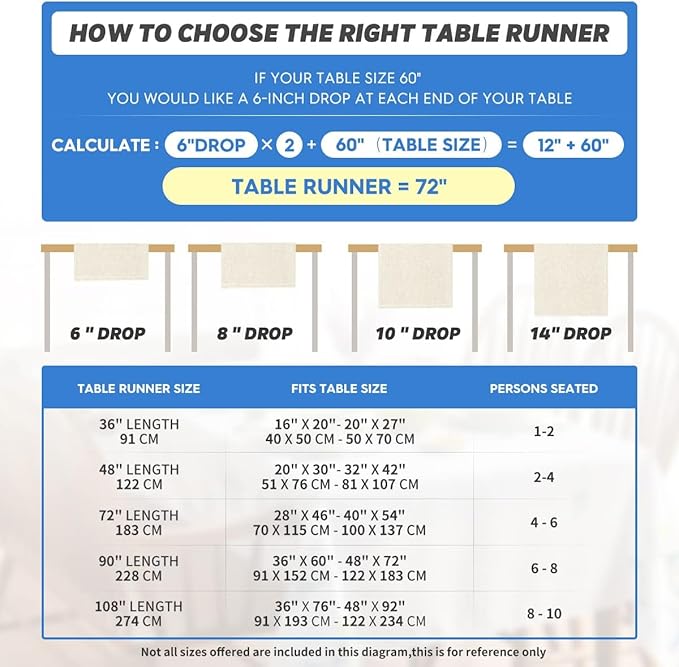 Artoid Mode Turquoise Aqua Table Runner, Seasonal Summer Washable Kitchen Dining Table Decoration for Home Party Decor 13x72 Inch