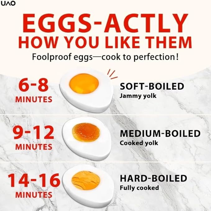 Rapid Egg Cooker Electric 6 Eggs Capacity, Soft, Medium, Hard Boiled, Poacher, Omelet Maker Egg Poacher With Auto Shut-Off, BPA Free