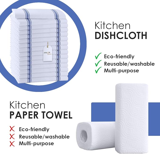 Avalon Kitchen Dish Towels Set (Value Pack of 15) Size 15x25 Inch, 100% Cotton Soft & Absorbent Kitchen Towels, Tea Towels, Reusable Cleaning Cloths for Household Cleaning (Blue)