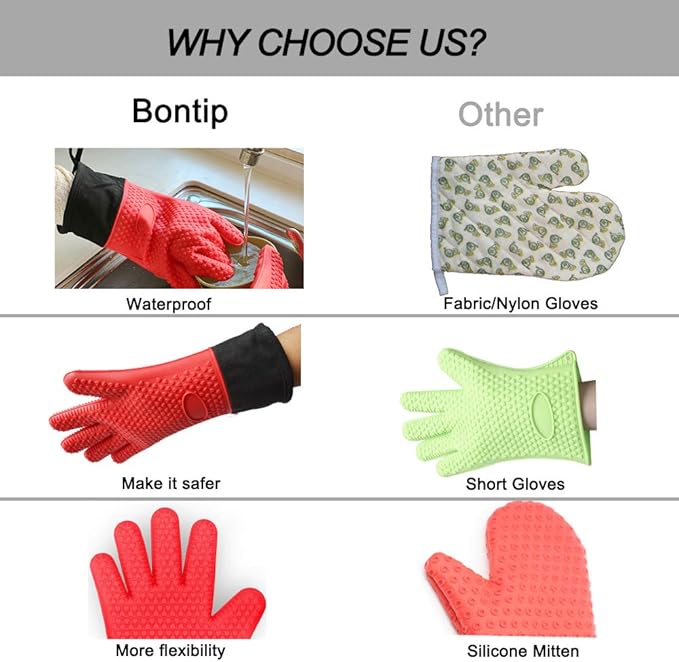 Comsmart BBQ Gloves, Heat Resistant Silicone Grilling Gloves, Long Waterproof BBQ Kitchen Oven Mitts with Inner Cotton Layer for Barbecue, Cooking, Baking, Smoker(Red)