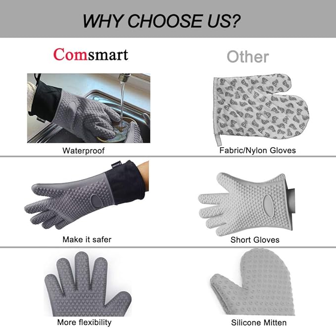 Comsmart BBQ Gloves, Heat Resistant Silicone Grilling Gloves, Long Waterproof BBQ Kitchen Oven Mitts with Inner Cotton Layer for Barbecue, Cooking, Baking, Smoker-Grey