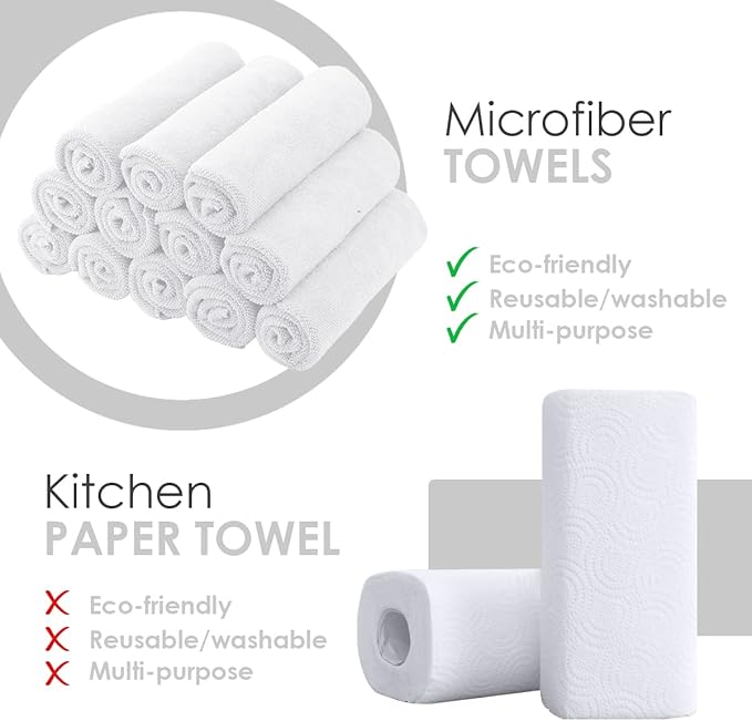 Avalon Towels Microfiber Cleaning Cloths (Value Pack of 48) - Size 16 x 16 Inches, Highly Absorbent Cleaning Rags, Lint Free, Reusable and Washable, Microfiber Towels for Cars