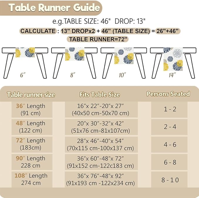 Blue Yellow Gray Table Runner Dahlia Pinnata Flower Beige Table Runners Modern Elegant Pompon Farmhouse Geometric Coffee Table Center Decor for Home Kitchen Dining Party 13 x 36 Inch