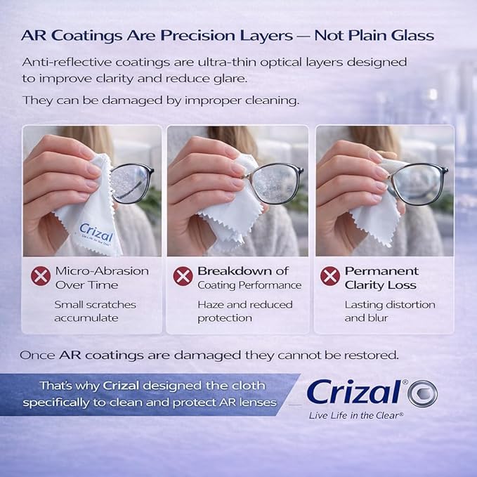 Crizal Eyeglass Cleaning Cloths –2 Pack Premium Microfiber – Designed & Tested for AR-Coated Lenses – Trusted by Optical Professionals