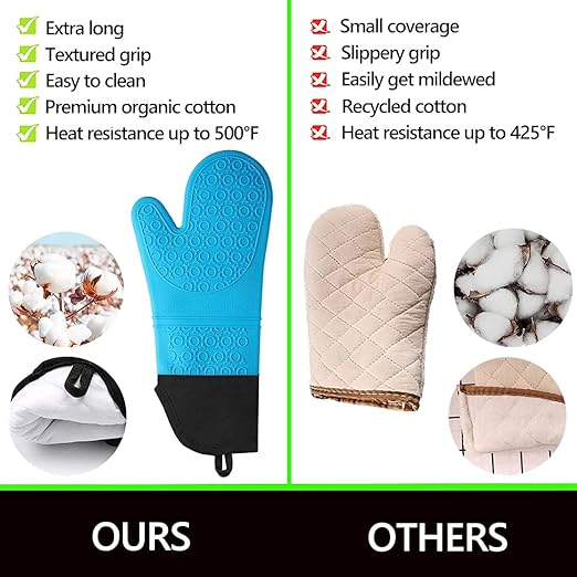 Silicone Oven Mitts and Pot Holders Set, MTZRFLL Extra Long Heat Resistant Oven Gloves with Hot Pads and Mini Oven Mittens for Grilling, Kitchen Cooking Baking, Soft Quilted Lining, Pack of 6 (Blue)