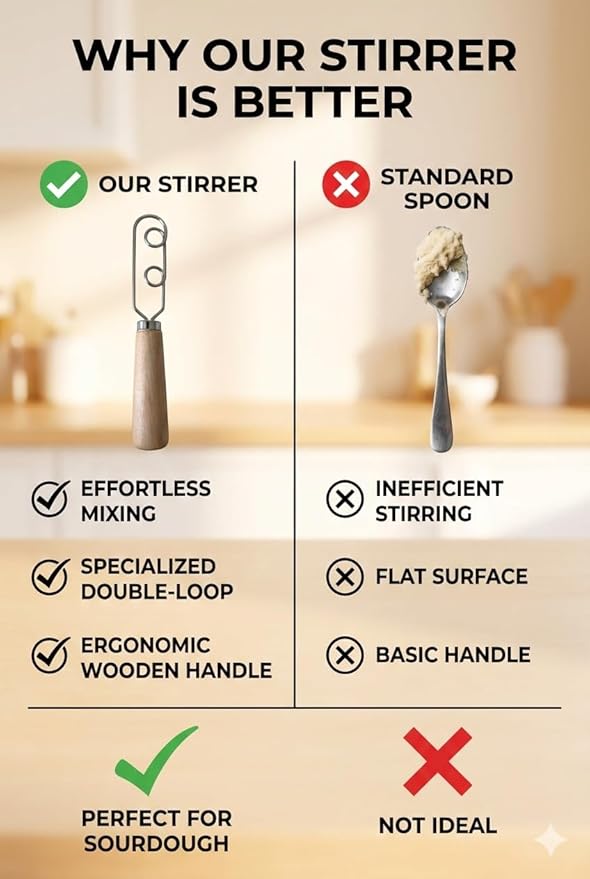 Sourdough Starter Stirring Hook and Dough Whisk | Small Size to Fit in Jars | Improve the Mixing Standard Of Your Starter For Better Baking Results | New England Sourdough Starter Co.