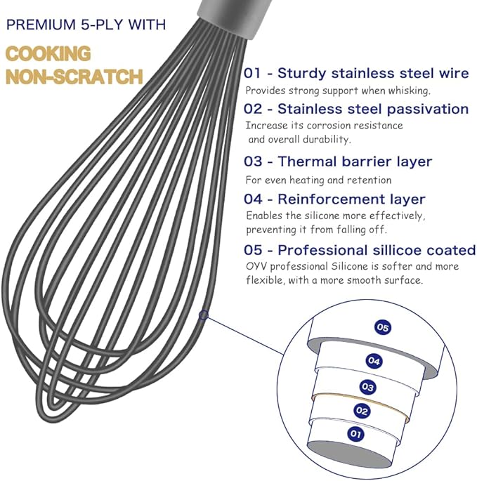 OYV Dishwasher Safe Whisk, Professional Whisks for Cooking Non-Scratch, Stainless Steel & Silicone Wisk, Plastic Rubber Whisk Tool for Nonstick Cookware Pans, Heat Resistant,12-Inch, Grey