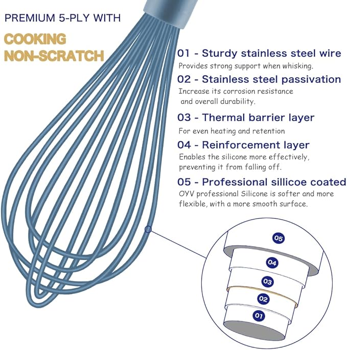 OYV Blue Silicone Whisk, Professional Plastic Whisks for Cooking Non-Scratch, Stainless Steel & Heat Resistant Rubber Wisk, Dishwasher Safe Whisk, 12-Inch