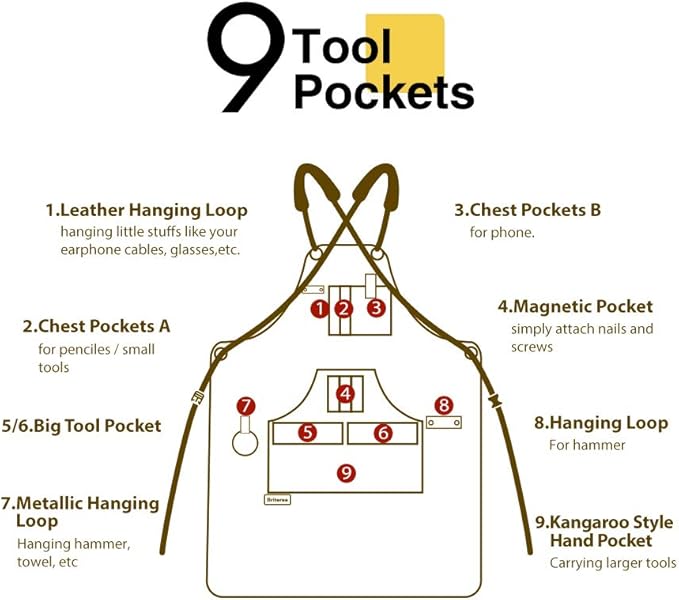 Woodworking Apron for Men, with 9 Tool Pockets, Durable Waxed Canvas Work Apron for Woodworkers Carpenters, Gifts for men for Christmas (Brown -Waxed Canvas Apron)