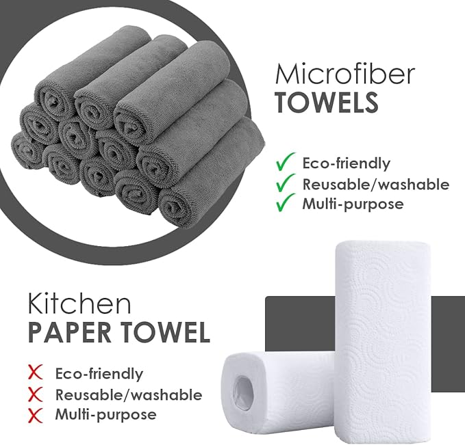 Avalon Towels Microfiber Cleaning Cloths (Value Pack of 36) - Size 16 x 16 Inches, Highly Absorbent Cleaning Rags, Lint Free, Reusable and Washable, Microfiber Towels for Cars