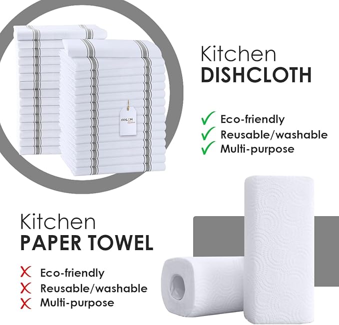 Avalon Kitchen Dish Towels Set (Value Pack of 30) Size 15x25 Inch, 100% Cotton Soft & Absorbent Kitchen Towels, Tea Towels, Reusable Cleaning Cloths for Household Cleaning (Grey)