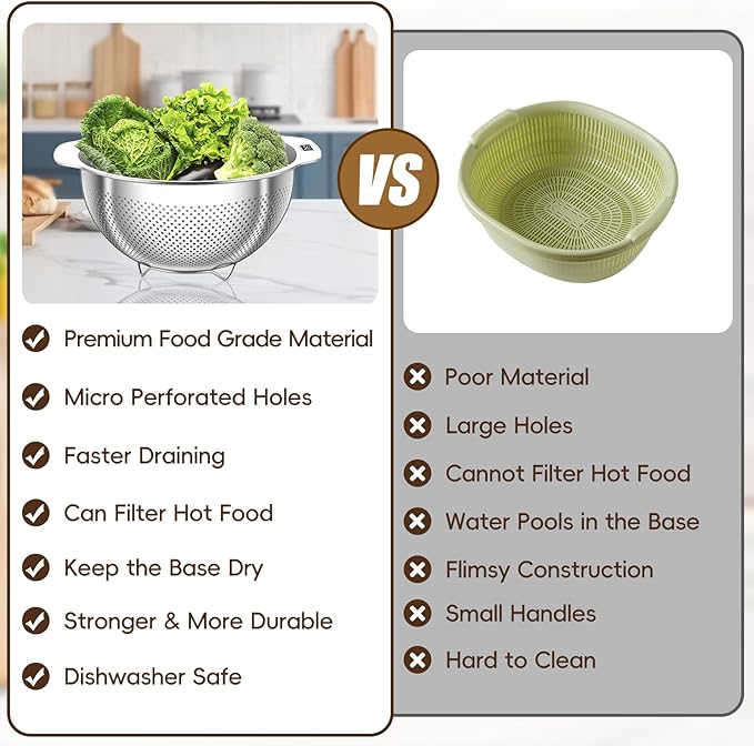 GOLDEN KEY 3Pcs Stainless Steel Colander Set for Kitchen - 3QT/4QT/5QT, Multi-Size Strainer for Draining Pasta, Washing Vegetables, Straining Hot Foods & Grease, Nesting Storage, Dishwasher Safe