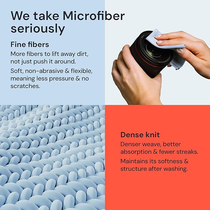 Elite Screens 13-Pack Oversized Microfiber Cleaning Cloth Set - 12-pc 6" x 7" & 1-pc 12" x 12" - Blue Smudge-Free Lens Cleaning Cloths for Eyeglasses - Reusable Microfiber Glasses Wipes