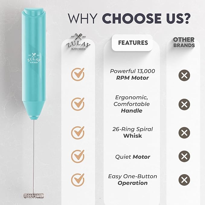 Zulay Kitchen Powerful Milk Frother AA Batteries Included – Ultra Fast Handheld Drink Mixer with Stainless Steel Whisk Stirrer for Coffee, Protein, Matcha & More, Frother Wand Electric Frothmate Teal