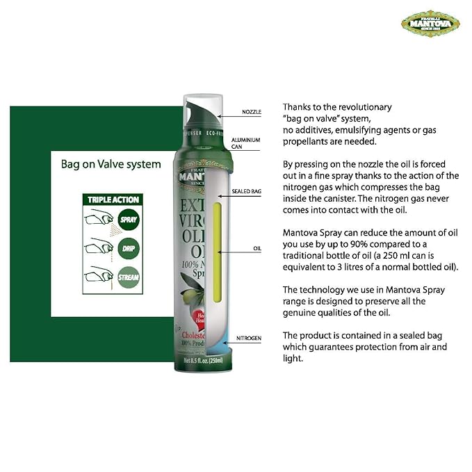 Mantova Spray 100% Extra Virgin Olive Oil Variety Set - Black Truffle | Garlic | 8 Fl. Ounce. (Pack Of 3) - Product Of Italy