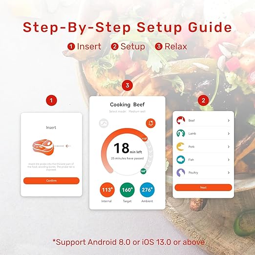 Wireless Meat Thermometer, Bluetooth Thermometer, Smart Digital Wireless Meat Thermometer with App Control, IP69 Waterproof, Digital Cooking Thermometer for BBQ, Oven, Grill, Smoker (S Pro)