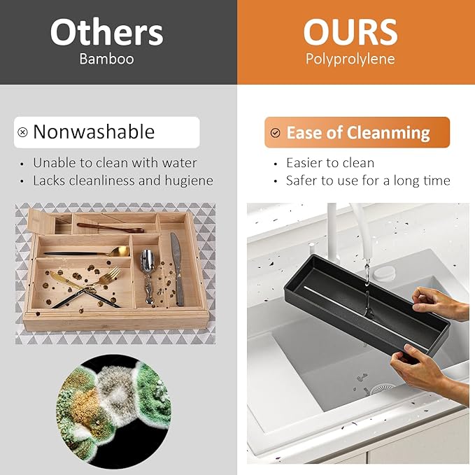 Silverware Drawer Organizer with Expandable Panel & Removable Dividers – Fits 15.67" to 21.18" Kitchen Drawers, Space-Saving Utensil Storage Solution (SPACE BLACK, W17.3 x L15.7 inches)