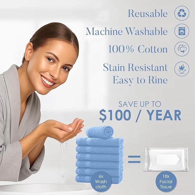 DAN RIVER 12-Pack Premium 100% Cotton Medium Blue Face Towels for Bathroom - Reusable Face Wash Cloths for Showering 12x12 Inches - 550 GSM Super Soft & Absorbent Luxury WashCloths for Body, Spa & Gym