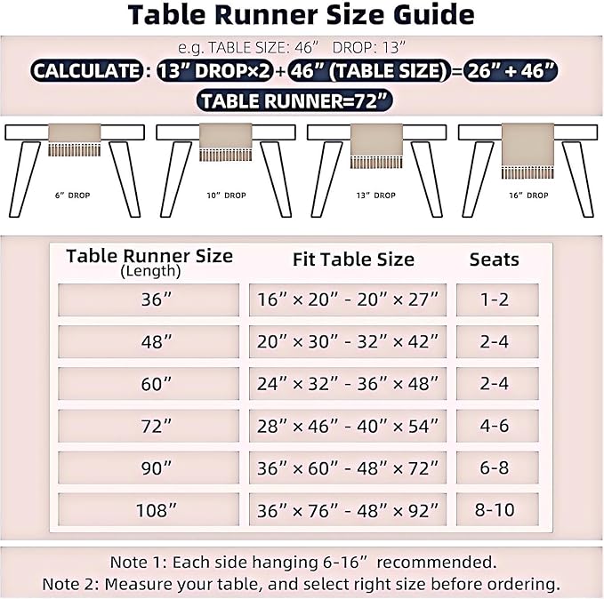 Pastoral Table Runner - 14 x 48 Inch Rectangle - Washable Tabletop with Dust-Proof Wrinkle Resistant for Restaurant, Picnic, Indoor and Outdoor Dining, Floral (Dark Blue)