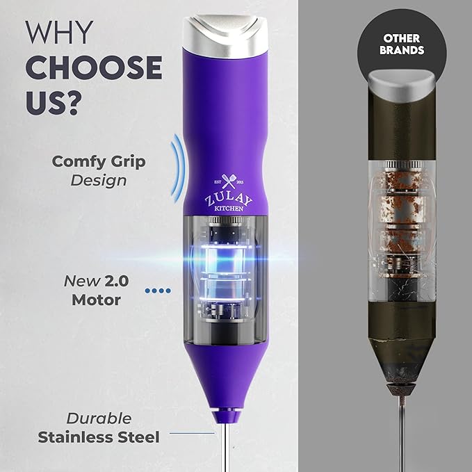 Zulay Kitchen Powerful Frother Wand AA Batteries Included, Ultra Fast Handheld Drink Mixer, Comfort Milk Frother, Stainless Steel Whisker, Frother Handheld for Coffee, Protein & Matcha - Frothmate 2.0
