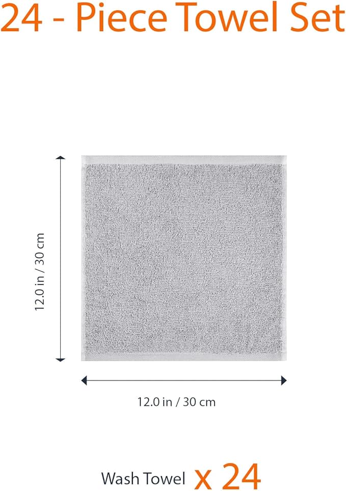 Amazon Basics Fast Drying Cotton Washcloths for Bathroom, Machine Washable, Extra Absorbent, 12 x 12 in, Gray, (Pack of 144)