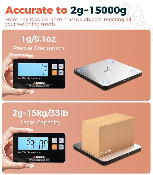 Atogou Upgraded Wireless Food Scale, 33lb/15kg Kitchen Scale with Detachable Display & Larger Platform, 0.1oz/1g, 9 Units, Counting Function, Stainless Steel, for Cooking, Baking, Shipping, Silver