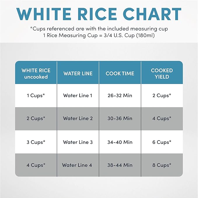 AROMA® Professional 8-Cup (Cooked) / 2Qt. Digital Rice & Grain Multicooker, ARC-984SBD