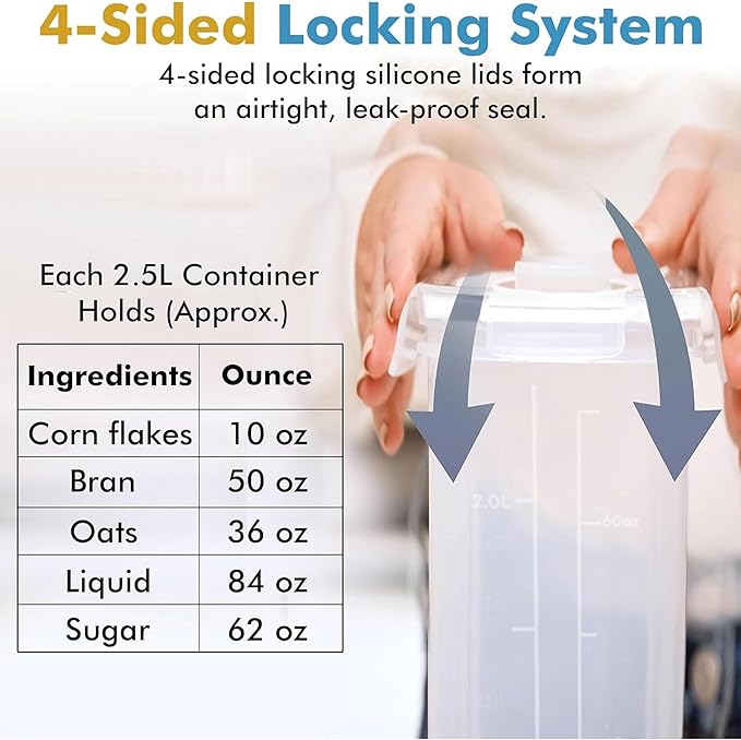 Shazo 2 Pack (15.4 Oz Cereal Capacity) Small Airtight Cereal Containers Storage with Lids, Perfect Space Saving BPA-Free Plastic Container, Pantry Organization and Canister for Rice, Sugar & Flour