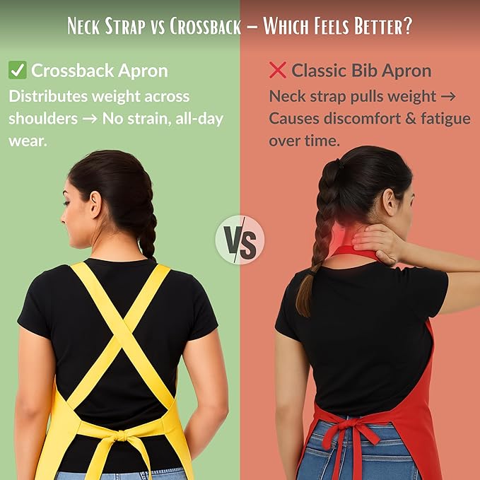 Professional Work Apron for Men & Women – 100% Cotton with waterproof Membrane, Cross Back Straps