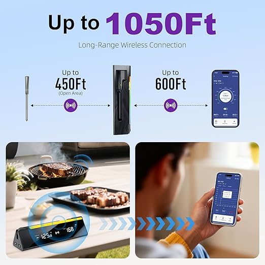 Meat Thermometer with 2 Probes, RGB Cooking Progress Light, LCD Base, Smart APP Control, IPX8 Waterproof, Digital Food Thermometer Wireless for Grill, Smoker, Oven, Sous-Vide & Rotisserie