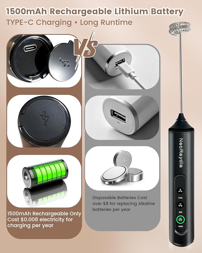 Electric Handheld Milk Frother Wand Rechargeable, 3-Speed Preventing Splashing Drink Mixer with Box, 10-Second Frothing for Coffee, Matcha, Latte, Cappuccino, and Protein Shakes, Black