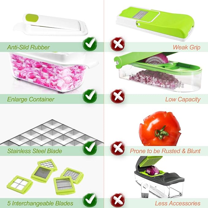 Food Dicer Chopper 5 Blades, Onion Dicer Chopper, Fruit and Veggie and Vegetables Chopper, Food Prep, Light Green